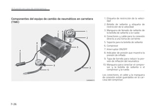 FTU䜳 BDUJWBEP  SFBMJDF FM TJHVJFOUF
QSPDFEJNJFOUP
 1
1BSB BVNFOUBS MB QSFTJ䜽O EF JOa
GMBEPFODJFOEBFMDPNQSFTPSBMB
QPTJDJ䜽O * 1BSB DPNQSPCBS MB
QSFTJ䜽OEFJOGMBEPBDUVBM BQBHVF
NPNFOU䜫OFBNFOUF FM DPNQSFa
TPS
%735/$*
/P EFKF GVODJPOBOEP FM DPNQSFTPS
N䜫TEFNJOVUPT TJOPFMEJTQPTJa
UJWP QPES䜷B TPCSFDBMFOUBSTF Z FTUP
QPES䜷BQSPWPDBSEB䜻PT
5/$*䜝/
4JOPTFNBOUJFOFMBQSFTJ䜽OEFJOGMBa
EP  WVFMWB B DPOEVDJS FM WFI䜷DVMP
DPOTVMUF%JTUSJCVDJ䜽OEFMTFMMBOUF
DPOUJOVBDJ䜽O SFQJUBMPTQBTPTB
MVTPEFMFRVJQPEFDBNCJPEFOFVa
N䜫UJDPT FO DBSSFUFSB QPES䜷B OP TFS
FGFDUJWP QBSB MPT EB䜻PT FO MPT OFVa
N䜫UJDPT NBZPSFT EF BQSPYJNBEBa
NFOUFNN
1䜽OHBTF FO DPOUBDUP DPO VO UBMMFS
QSPGFTJPOBMTJOPTFQVFEFSFQBSBSFM
$POUJO䝄B
$POUJO䝄B
OFVN䜫UJDP DPO FM FRVJQP EF DBNCJP
EF OFVN䜫UJDPT FO DBSSFUFSB ,JB SFa
DPNJFOEBWJTJUBSVODFOUSPEFTFSWJa
DJPEJTUSJCVJEPS,JBBVUPSJ[BEP
%735/$*
-B QSFTJ䜽O EF JOGMBEP EFM OFVN䜫UJDP
EFCFTFSBMNFOPTEFL1B4JOP
OPTJHBDPOEVDJFOEPWJTFBMTFSWJDJP
FODBSSFUFSBPBVOBHS䝄B
/PUBTTPCSFFMVTPEFMFRVJQPEF
DBNCJPEFOFVN䜫UJDPTFO
DBSSFUFSB
䳜 TUBDJPOF FM WFI䜷DVMP B VO MBEP EF MB
DBSSFUFSBEFGPSNBRVFQVFEBUSBCBa
KBS DPO FM FRVJQP EF DBNCJP EF OFVa
N䜫UJDPTFODBSSFUFSBBMFKBEPEFMUS䜫a
GJDP$PMPRVFMPTUSJ䜫OHVMPTEFFNFSa
HFODJBFO[POBTWJTJCMFTQBSBBEWFSUJS
EFMQFMJHSPBMSFTUPEFMPTWFI䜷DVMPT
䳜 TFH䝄SFTF EF RVF TV WFI䜷DVMP OP TF
NVFWB  JODMVTP DVBOEP MP IBZB BQBSa
DBEP FO VOB TVQFSGJDJF MMBOB 6UJMJDF
TJFNQSFFMGSFOPEFFTUBDJPOBNJFOUP
䳜 6UJMJDF T䜽MP FM FRVJQP EF DBNCJP EF
OFVN䜫UJDPT FO DBSSFUFSB QBSB TFMMBS
JOGMBS MPT OFVN䜫UJDPT EF VO UVSJTNP
/PMPVUJMJDFDPOOFVN䜫UJDPTEFNPUPa
DJDMFUBT CJDJDMFUBTPEFPUSPUJQP
䳜 /PSFUJSFPCKFUPTFYUSB䜻PT QPSFKFNa
QMP  DMBWPT P UPSOJMMPT  RVF IBZBO
BUSBWFTBEPFMOFVN䜫UJDP
䳜 OUFTEFVUJMJ[BSFMFRVJQPEFDBNCJP
EF OFVN䜫UJDPT FO DBSSFUFSB  MFB DPO
BUFODJ䜽O MPT T䜷NCPMPT EF BEWFSUFODJB
JNQSFTPTFOMBCPUFMMBEFTFMMBOUF
䳜 4JFMWFI䜷DVMPTFFODVFOUSBFOVOMVa
HBS BCJFSUP Z BJSFBEP  EFKF FM NPUPS
FONBSDIB%FMPDPOUSBSJP VUJMJ[BSFM
DPNQSFTPSQPES䜷BIBDFSRVFMBCBUFa
S䜷BTFEFTDBSHBTF
䳜 /VODB EFKF FM FRVJQP EF DBNCJP EF
OFVN䜫UJDPTFODBSSFUFSBTJOWJHJMBODJB
NJFOUSBTMPVUJMJDF
䳜 /P EFKF FM DPNQSFTPS FO GVODJPOBa
NJFOUP EVSBOUF N䜫T EF  NJOVUPT
QPES䜷BTPCSFDBMFOUBSTF
䳜 /P VUJMJDF FM FRVJQP EF DBNCJPT EF
OFVN䜫UJDPT TJ MB UFNQFSBUVSB BNa
CJFOUFFTJOGFSJPSB䛺$
䳜 4JFMOFVN䜫UJDPZMBSVFEBFTU䜫OEBa
䜻BEPT OPVTFFMFRVJQPEFDBNCJPEF
OFVN䜫UJDPTFODBSSFUFSBQPSNPUJWPT
EFTFHVSJEBE
 


DUVBDJ䜽OFODBTPEFFNFSHFOa
DJB
 