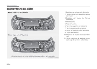 $POUJO䝄B
䳜 5SBCBKBSCBKPFMDBQ䜽DPOFMNPUPS
FONBSDIBFTQFMJHSPTPTUPEBW䜷B
N䜫TQFMJHSPTPTJMMFWBKPZBTPSPQB
TVFMUB TUBT QVFEFO FOHBODIBSTF
DPO MBT QJF[BT N䜽WJMFT Z QSPWPDBS
MFTJPOFT1PSFTUBSB[䜽OTJFTOFDFa
TBSJPPQFSBSFMNPUPSNJFOUSBTTF
USBCBKBCBKPFMDBQ䜽 BTFH䝄SFTFEF
RVF OP MMFWB KPZBT FTQFDJBMNFOUF
BOJMMPT  CSB[BMFUFT  SFMPKFT Z DPMMBa
SFT ZDPSCBUBT CVGBOEBTZEFN䜫T
SPQB TVFMUB BOUFT EF BDFSDBSTF BM
NPUPS P MPT WFOUJMBEPSFT EF SFGSJa
HFSBDJ䜽O
5/$*䜝/
䳜 /PDPMPRVFPCKFUPTQFTBEPTOJBQMJa
RVF VOB GVFS[B FYDFTJWB TPCSF MB
DVCJFSUBEFMNPUPS TJFTU䜫FRVJQBa
EP OJFOQJF[BTSFMBDJPOBEBTDPOFM
DPNCVTUJCMF
$POUJO䝄B
$POUJO䝄B
䳜 MSFWJTBSFMTJTUFNBEFDPNCVTUJa
CMF DPOEVDUPT EF DPNCVTUJCMF Z
EJTQPTJUJWPT EF JOZFDDJ䜽O EF DPNa
CVTUJCMF Q䜽OHBTFFODPOUBDUPDPO
VOUBMMFSQSPGFTJPOBM,JBSFDPNJFOa
EB WJTJUBS VO DFOUSP EF TFSWJa
DJPEJTUSJCVJEPS,JBBVUPSJ[BEP
䳜 /PDPOEV[DBNVDIPUJFNQPDPOMB
UBQB EFM NPUPS TJ FTU䜫 FRVJQBEP
EFTNPOUBEB
䳜 M DPNQSPCBS FM DPNQBSUJNFOUP
NPUPS OPTFBDFSRVFBMBTMMBNBT
EFGVFHP
MDPNCVTUJCMF FMM䜷RVJEPMJNQJBQBa
SBCSJTBT FUDTPOM䜷RVJEPTJOGMBNBa
CMFT RVF QPES䜷BO DBVTBS VO JODFOa
EJP
䳜 OUFT EF UPDBS MB CBUFS䜷B  MPT DBa
CMFT EF FODFOEJEP Z FM DBCMFBEP
FM䜳DUSJDP  EFTDPOFDUF FM UFSNJOBM
 EF MB CBUFS䜷B %F MP DPOUSBSJP
QPES䜷BSFDJCJSVOBEFTDBSHBFM䜳DUSJa
DBEFCJEPBMBDPSSJFOUFFM䜳DUSJDB
䳜 4JEFTNPOUBMBDVCJFSUBEFMSFWFTa
UJNJFOUP JOUFSJPS DPO VO EFTUPSOJa
MMBEPS QMBOP   UFOHB DVJEBEP EF
OPEB䜻BSMBDVCJFSUB
$POUJO䝄B
$POUJO䝄B
䳜 5FOHBDVJEBEPBMDBNCJBSPMJNQJBS
MBT CPNCJMMBT QBSB FWJUBS RVFNBa
EVSBTPEFTDBSHBTFM䜳DUSJDBT
.BOUFOJNJFOUP  

 