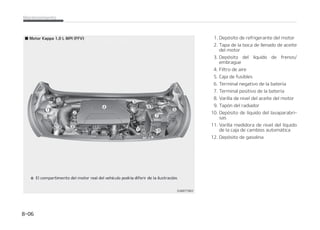 MNFOPTEPTWFDFTBMB䜻P QFKFO
QSJNBWFSBZFOPUP䜻P 
䳜 $PNQSVFCFFMSBEJBEPS FMDBMFGBDUPSZ
MBTNBOHVFSBTEFMBJSFBDPOEJDJPOBEP
QBSBWFSTJIBZEB䜻PTPGVHBT
䳜 $PNQSVFCFFMGVODJPOBNJFOUPEFMMJNa
QJBZMBWBQBSBCSJTBT-JNQJFMBTFTDPa
CJMMBTEFMMJNQJBQBSBCSJTBTDPOVOQBa
䜻PMJNQJPIVNFEFDJEPDPOM䜷RVJEPMJNa
QJBQBSBCSJTBT
䳜 $PNQSVFCFMBBMJOFBDJ䜽OEFMPTGBSPT
䳜 $PNQSVFCFFMTJMFODJBEPS MPTDPOEVDa
UPTEFFTDBQF MBTQSPUFDDJPOFTZMPT
FOHBODIFT
䳜 $PNQSVFCFTJMBCBOEBTEFMPTDJOUVa
SPOFTFTU䜫OEFTHBTUBEBTZTJGVODJPa
OBO
䳜 $PNQSVFCF TJ MPT OFVN䜫UJDPT FTU䜫O
EFTHBTUBEPT P TJ MBT UVFSDBT EF MBT
SVFEBTFTU䜫OGMPKBT
MNFOPTVOBWF[BMB䜻P
䳜 -JNQJFMBDBSSPDFS䜷BZMPTPSJGJDJPTEF
ESFOBKFEFMBQVFSUB
䳜 -VCSJRVFMBTCJTBHSBTEFMBTQVFSUBTZ
DPNQSVFCFMBTCJTBHSBTEFMDBQ䜽
䳜 -VCSJRVF MBT QVFSUBT  MPT CMPRVFP EFM
DBQ䜽ZMPTFOHBODIFT
䳜 -VCSJRVFMPTHVBSOFDJEPTEFHPNBEF
MBQVFSUB
䳜 $PNQSVFCFFMTJTUFNBEFBJSFBDPOEJa
DJPOBEP
䳜 $PNQSVFCFZMVCSJRVFMPTDPOUSPMFTZ
MBT DPOFYJPOFT EF MB USBOTNJTJ䜽O BVa
UPN䜫UJDB
䳜 -JNQJFMBCBUFS䜷BZMPTUFSNJOBMFT
䳜 -JNQJF FM M䜷RVJEP EFM FNCSBHVF Z EF
GSFOPT
.BOUFOJNJFOUP  

 