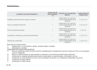 *
*/537-04%./5/*a
.*/50
$BMFOEBSJPOPSNBMEFNBOUFOJNJFOUP1BSBNPUPSEFHBTPMJOBFYDFQUPVSPQB JODMVJEB3Va
TJB 
/䝄NFSPEFNFTFTPEJTUBODJBEFDPOEVDDJ䜽O MPRVFPDVSSBBOUFT
.FTFT        
.JMMBT䜡        
,N䜡        
-./50%./5/*.*/50
DFJUFEFMNPUPSZGJMUSPEF
BDFJUFEFMNPUPS 
,BQQB -5
(%*
YDFQUP0SJFOUF.FEJP $FOUSPBN䜳SJDBZ4VEBN䜳SJDB MB*OEJB -JCJB *S䜫O Sa
HFMJB 4VE䜫O .BSSVFDPT 5䝄OF[ HJQUP $IJOB
$BNCJBSDBEBLNPBMPTNFTFT
1BSB0SJFOUF.FEJP $FOUSPBN䜳SJDBZ4VEBN䜳SJDB MB*OEJB -JCJB *S䜫O SHFa
MJB 4VE䜫O .BSSVFDPT 5䝄OF[ HJQUP
$BNCJBSDBEBLNPBMPTNFTFT
1BSB$IJOBDBNCJBSDBEBLNPBMPTNFTFT
,BQQB -.1* YDFQUP0SJFOUF.FEJP $FOUSPBN䜳SJDBZ4VEBN䜳SJDB MB*OEJB -JCJB *S䜫O Sa
HFMJB 4VE䜫O .BSSVFDPT 5䝄OF[ HJQUP $IJOB
$BNCJBSDBEBLNPBMPTNFTFT
1BSB0SJFOUF.FEJP $FOUSPBN䜳SJDBZ4VEBN䜳SJDB MB*OEJB -JCJB *S䜫O SHFa
MJB 4VE䜫O .BSSVFDPT 5䝄OF[ HJQUP
$BNCJBSDBEBLNPBMPTNFTFT
1BSB$IJOBDBNCJBSDBEBLNPBMPTNFTFT
,BQQB -''7
,BQQB -.1*
3FGSJHFSBOUF NPUPS   1SJNFSP DBNCJBSBMPTLNPBMPTNFTFT
EFTQV䜳T DBNCJBSDBEBLNPBMPTNFTFT
$PSSFBTEFUSBOTNJTJ䜽O NPUPS    *  *  *  *
.BOUFOJNJFOUP  

 