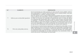 *
*/537-04%./5/*a
.*/50
$BMFOEBSJPOPSNBMEFNBOUFOJNJFOUP1BSBNPUPSEFHBTPMJOBFYDFQUPVSPQB JODMVJEB3Va
TJB 
/䝄NFSPEFNFTFTPEJTUBODJBEFDPOEVDDJ䜽O MPRVFPDVSSBBOUFT
.FTFT        
.JMMBT䜡        
,N䜡        
-./50%./5/*.*/50
5BQBEFMMFOBEPEFDPNCVTUJCMFZNBOHVFSBEF
WBQPS
   *    *
'JMUSPEFMQVSJGJDBEPSEFBJSF
YDFQUP$IJOB
*OEJBZ0SJFOUF
.FEJP
* * 3 * * 3 * *
1BSB$IJOB *OEJB
Z0SJFOUF.FEJP
3 3 3 3 3 3 3 3
*OUFSDPPMFS NBOHVFSBEFFOa
USBEBTBMJEB NBOHVFSBEFUPa
NBEFBJSF
,BQQB -5
(%*
* * * * * * * *
4JTUFNBEFFTDBQF * * * * * * * *
4JTUFNBEFSFGSJHFSBDJ䜽O
1SJNFSP SFWJTBSBMPTLNPBMPTNFTFT
EFTQV䜳T SFWJTBSDBEBLNPBMPTNFTFT
3FGSJHFSBOUFDPNQSFTPSEFMBJSFBDPOEJDJPOBEP * * * * * * * *
 


.BOUFOJNJFOUP
 