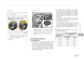-
-䜗26*%0%-53/4.*4*䜝/650.䜋5*$ 4*45䜋26*1%0
$PNQSPCBDJ䜽OEFMOJWFMEF
M䜷RVJEPEFMBUSBOTNJTJ䜽O
BVUPN䜫UJDB
MOJWFMEFMM䜷RVJEPEFMBUSBOTNJTJ䜽OBVa
UPN䜫UJDB EFCF DPNQSPCBSTF SFHVMBSa
NFOUF
.BOUFOHB FM WFI䜷DVMP BM OJWFM EFM TVFMP
DPOFMGSFOPEFFTUBDJPOBNJFOUPQVFTUP
Z DPNQSVFCF FM OJWFM EF M䜷RVJEP EF
BDVFSEPDPOFMTJHVJFOUFQSPDFEJNJFOUP
 $PMPRVF MB QBMBODB EF DBNCJPT FO
QPTJDJ䜽O / QVOUP NVFSUP  Z DPNa
QSVFCF RVF FM NPUPS FTU䜫 GVODJPa
OBOEPBWFMPDJEBEEFSBMFOU䜷
/05
*OUSPEV[DBFMJOEJDBEPSEFOJWFM EFTa
QV䜳TEFDPNQSPCBSFMOJWFMEFMM䜷RVJa
EPEFMBUSBOTNJTJ䜽OBVUPN䜫UJDB FO
MBEJSFDDJ䜽ORVFTFJOEJDBFOMBJNBa
HFO
5/$*䜝/
4J JOUSPEVDF FM JOEJDBEPS EF OJWFM FO
MB EJSFDDJ䜽O FRVJWPDBEB  FM JOEJDBEPS
EF OJWFM TF QPES䜷B EFGPSNBS P EBa
䜻BS 
 %FTQV䜳TEFRVFTFIBZBDBMFOUBEP
FM USBOTFKF MP TVGJDJFOUF UFNQFSBa
UVSB EFM M䜷RVJEP _ 䛺$   QPS
FKFNQMP USBT  NJOVUPT EF DPOa
EVDDJ䜽OOPSNBM DBNCJFMBQBMBODBB
UPEBT MBT QPTJDJPOFT Z EFTQV䜳T DPa
MPRVFMBQBMBODBEFDBNCJPTFOQPa
TJDJ䜽O/ QVOUPNVFSUP P1 FTUBa
DJPOBNJFOUP 
 $PNQSVFCF RVF FM OJWFM EF M䜷RVJEP
FTU䜫FOFMNBSHFO䳖)05䳗FOFMJOEJa
DBEPSEFOJWFM4JFMM䜷RVJEPFTJOGFa
SJPS  B䜻BEB FM M䜷RVJEP FTQFDJGJDBEP
QPSFMPSJGJDJPEFMMMFOBEP4JFMM䜷RVJa
EPFTTVQFSJPS ESFOFFMM䜷RVJEPFTa
QFD䜷GJDPQPSFMPSJGJDJPEFMESFOBKF
 


.BOUFOJNJFOUP
 