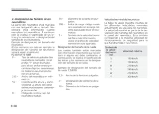 '
'64*#-4
䙓 -BEPJ[RVJFSEPOPSNBM
-BEPEFSFDIPGVOEJEP
MTJTUFNBFM䜳DUSJDPEFVOWFI䜷DVMPFTU䜫
QSPUFHJEP DPOUSB EB䜻PT EF TPCSFDBSHB
FM䜳DUSJDBNFEJBOUFGVTJCMFT
TUF WFI䜷DVMP UJFOF  P   QBOFMFT EF
GVTJCMFT VOPVCJDBEPFOFMSFGVFS[PEFM
QBOFMMBUFSBMEFMDPOEVDUPS FMPUSPFOFM
DPNQBSUJNFOUP EFM NPUPS DFSDB EF MB
CBUFS䜷B
4JDVBMRVJFSMV[EFMWFI䜷DVMP BDDFTPSJPP
DPOUSPMOPGVODJPOB DPNQSVFCFFMGVTJa
CMFEFMDJSDVJUPBQSPQJBEP4JTFIBGVOa
EJEP VO GVTJCMF  TF IBCS䜫 EFSSFUJEP MB
QJF[BRVFTFFODVFOUSBFOTVJOUFSJPS
4J FM TJTUFNB FM䜳DUSJDP OP GVODJPOB
DPNQSVFCFQSJNFSPFMQBOFMEFGVTJCMFT
EFMMBEPEFMDPOEVDUPS
OUFT EF DBNCJBS VO GVTJCMF GVOEJEP
EFTDPOFDUFFMDBCMFOFHBUJWPEFMBCBUFa
S䜷B
3FFNQMBDF TJFNQSF VO GVTJCMF GVOEJEP
QPSVOPEFMNJTNPBNQFSBKF
4J FM GVTJCMF RVF BDBCB EF DBNCJBS TF
WVFMWFBGVOEJS RVJFSFEFDJSRVFFYJTUF
VO QSPCMFNB FM䜳DUSJDP WJUF VUJMJ[BS FM
TJTUFNBRVFUJFOFFMQSPCMFNBZDPOTVMa
UF JONFEJBUBNFOUF FO VO UBMMFS QSPGFa
TJPOBM ,JB SFDPNJFOEB DPOTVMUBS FO VO
DFOUSPEFTFSWJDJPEJTUSJCVJEPS,JBBVa
UPSJ[BEP
4FVUJMJ[BOUSFTUJQPTEFGVTJCMFTEFQBa
MBQBSBQFRVF䜻BTJOUFOTJEBEFT EFDBSa
UVDIPZNVMUJGVTJCMFTQBSBJOUFOTJEBEFT
NBZPSFT
%735/$*
 $BNCJPEFMGVTJCMF
䳜 /VODB SFFNQMBDF VO GVTJCMF QPS
PUSPRVFOPUFOHBMBNJTNBQPUFOa
DJB
䳜 6ONBZPSWPMUBKFEFMGVTJCMFQVFEF
QSPWPDBS EB䜻PT Z DSFBS SJFTHP EF
GVFHPT
䳜 /PNPOUFOVODBVODBCMFOJQBQFM
EF BMVNJOJP FO WF[ EFM GVTJCMF DPa
SSFTQPOEJFOUF  JODMVTP DPNP SFQBa
SBDJ䜽OUFNQPSBM1VFEFDBVTBSEBa
䜻PTJNQPSUBOUFTFOFMDBCMFZQSPa
WPDBSVOJODFOEJP
䳜 /P NPEJGJRVF P B䜻BEB BSCJUSBSJBa
NFOUFFMDBCMFBEPFM䜳DUSJDPEFMWFa
I䜷DVMP
.BOUFOJNJFOUP  

 