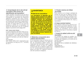 5/$*䜝/
/P VUJMJDF VO EFTUPSOJMMBEPS P DVBMa
RVJFS PUSP PCKFUP EF NFUBM QBSB FYa
USBFSGVTJCMFT ZBRVFQPES䜷BDSFBSVO
DPSUPDJSDVJUPPEB䜻BSFMTJTUFNB
/05
䳜 M TVTUJUVJS FM GVTJCMF  DPMPRVF FM
FODFOEJEPFO0''ZEFTBDUJWFMPT
JOUFSSVQUPSFTEFUPEPTMPTEJTQPTJa
UJWPT FM䜳DUSJDPT Z  B DPOUJOVBDJ䜽O
FYUSBJHBFMUFSNJOBM  EFMBCBUFa
S䜷B
䳜 -BFUJRVFUBEFMQBOFMEFSFM䜳TZGVa
TJCMFTSFBMQVFEFEJGFSJSEFMPTFMFa
NFOUPTFRVJQBEPT
5/$*䜝/
䳜 MDBNCJBSVOGVTJCMFPVOSFM䜳GVOa
EJEP QPS VOP OVFWP  BTFH䝄SFTF EF
RVF FM GVTJCMF P FM SFM䜳 OVFWP TF
BKVTUF B MPT DMJQT 6O GVTJCMF P VO
SFM䜳 NBM BKVTUBEP QPES䜷B DBVTBS
EB䜻PTFOFMDBCMFBEPZFMTJTUFNB
FM䜳DUSJDPEFMWFI䜷DVMPZQSPWPDBSVO
JODFOEJP
䳜 /PSFUJSFGVTJCMFT SFM䜳TOJUFSNJOBa
MFT GJKBEPT DPO QFSOPT P UVFSDBT
-PTGVTJCMFT SFM䜳TZUFSNJOBMFTQPa
ES䜷BOFTUBSNBMBKVTUBEPTZQSPWPa
DBS VO JODFOEJP 4J TF GVOEF BMH䝄O
GVTJCMF  SFM䜳 P UFSNJOBM GJKBEP DPO
QFSOPT P UVFSDBT  DPOTVMUF FO VO
UBMMFS QSPGFTJPOBM ,JB SFDPNJFOEB
DPOTVMUBS FO VO DFOUSP EF TFSWJa
DJPEJTUSJCVJEPS,JBBVUPSJ[BEP
䳜 /PJOUSPEV[DBPCKFUPTEJTUJOUPTEF
GVTJCMFT P SFM䜳T FO MPT UFSNJOBMFT
QBSB GVTJCMFTSFM䜳T  DPNP VO EFTa
UPSOJMMBEPS P DBCMFT 1PES䜷B DBVTBS
VO GBMMP EF DPOUBDUP Z VOB BWFS䜷B
EFMTJTUFNB
$POUJO䝄B
$POUJO䝄B
䳜 /P DPOFDUF EFTUPSOJMMBEPSFT P DBa
CMFBEP VTBEP FO FM UFSNJOBM EJTFa
䜻BEPPSJHJOBMNFOUFTPMPQBSBGVTJa
CMFTZSFM䜳TMTJTUFNBZDBCMFBEP
FM䜳DUSJDP EFM JOUFSJPS EFM WFI䜷DVMP
QVFEFSFTVMUBSEB䜻BEPPRVFNBSTF
EFCJEPBVOGBMMPEFDPOUBDUP
䳜 4JDPOFDUBEJSFDUBNFOUFFMDBCMFBM
QJMPUPUSBTFSPPTVTUJUVZFMBCPNa
CJMMBRVFTVQFSBMBDBQBDJEBESFHVa
MBEBQBSBJOTUBMBSSFNPMRVFT FUD
FMCMPRVFEFFNQBMNFTJOUFSJPSTF
QVFEFRVFNBS
5/$*䜝/
*OTQFDDJPOFWJTVBMNFOUFFMUBQ䜽OEF
MB CBUFS䜷B QBSB HBSBOUJ[BS RVF FTU䜫
CJFODFSSBEP4JFMUBQ䜽OEFMBCBUFS䜷B
OP FTU䜫 CJFO DFSSBEP  MB IVNFEBE
QPES䜷BQFOFUSBSFOFMTJTUFNBZEBa
䜻BSMPTDPNQPOFOUFTFM䜳DUSJDPT
 


.BOUFOJNJFOUP
 