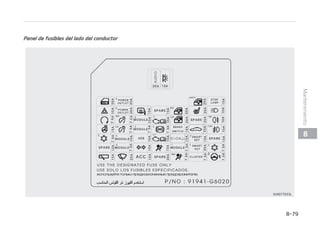 4
4䜷NCPMP
NQFSBKFEFM
GVTJCMF
$JSDVJUPQSPUFHJEP
 *OUFSSVQUPSNVMUJGVODJ䜽O MJNQJBQBSBCSJTBT NPUPSEFMMJNQJBQBSBCSJTBTEFMBOUFSP

#$. N䜽EVMPEFDPOUSPMEFMBDBSSPDFS䜷B 4-. N䜽EVMPEFJMVNJOBDJ䜽OZEFMDJOUVS䜽OEFTFHVSJa
EBE N䜽EVMPEFMMBNBEBFMFDUS䜽OJDB.54 TJTUFNBUFMFN䜫UJDP.P[FO TJTUFNBEFBVEJP DPOa
WFSUJEPS%$%$CBKP VOJEBEQSJODJQBMEFOBWFHBDJ䜽OZW䜷EFPBVEJP N䜽EVMPEFDPOUSPMEFMBMMBWF
JOUFMJHFOUF JOUFSSVQUPSEFMFTQFKPSFUSPWJTPSFYUFSJPSFM䜳DUSJDP
 
  5BCMFSPEFJOTUSVNFOUPT N䜽EVMPEFDPOUSPMEFMBJSFBDPOEJDJPOBEP
  5BCMFSPEFJOTUSVNFOUPT
  6OJEBE.%14 EJSFDDJ䜽OBTJTUJEBBDDJPOBEBQPSFMNPUPS
 


.BOUFOJNJFOUP
 