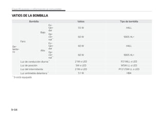 /
/05
䳜 3FDPNFOEBNPTRVFBMDBNCJBSMPTOFVN䜫UJDPT VTFFMNJTNPUBNB䜻PRVFMPTOFVN䜫UJDPTPSJHJOBMFTTVNJOJTUSBEPTDPOFM
WFI䜷DVMP
ODBTPDPOUSBSJP QPES䜷BBGFDUBSBMSFOEJNJFOUPEFDPOEVDDJ䜽O
䳜 $VBOEPDPOEV[DBBBMUBBMUJUVE FTOPSNBMRVFMBQSFTJ䜽OBUNPTG䜳SJDBEJTNJOVZB1PSUBOUP DPNQSVFCFMBQSFTJ䜽OEFMPT
OFVN䜫UJDPTZB䜻BEBN䜫TBJSFDVBOEPTFBOFDFTBSJP
1SFTJ䜽OEFBJSFEFMPTOFVN䜫UJDPTOFDFTBSJBBEJDJPOBMQPSLNFODJNBEFMOJWFMEFMNBS QTJLN
5/$*䜝/
MDBNCJBSMPTOFVN䜫UJDPT VTFFMNJTNPUBNB䜻PRVFMPTOFVN䜫UJDPTPSJHJOBMFTTVNJOJTUSBEPTDPOFMWFI䜷DVMP
ODBTPEFVTBSOFVN䜫UJDPTEFEJTUJOUPUBNB䜻PQPES䜷BOEB䜻BSTFMBTQJF[BTSFMBDJPOBEBTPGVODJPOBSEFGPSNBJSSFHVMBS

TQFDJGJDBDJPOFTFJOGPSNBDJ䜽OBMDPOTVNJEPS  

 