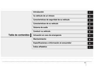 5
5BCMBEFDPOUFOJEPT
*OUSPEVDDJ䜽O 
4VWFI䜷DVMPEFVOWJTUB[P 
$BSBDUFS䜷TUJDBTEFTFHVSJEBEEFTVWFI䜷DVMP 
$BSBDUFS䜷TUJDBTEFTVWFI䜷DVMP 
4JTUFNBEFBVEJP 
$POEVDJSTVWFI䜷DVMP 
DUVBDJ䜽OFODBTPEFFNFSHFODJB 
.BOUFOJNJFOUP 
TQFDJGJDBDJPOFTFJOGPSNBDJ䜽OBMDPOTVNJEPS 
䜗OEJDFBMGBC䜳UJDP *
JJJ
 