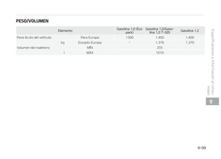 TQFDJGJDBDJPOFTFJOGPSNBDJ䜽OBMDPOTVa
NJEPS
 