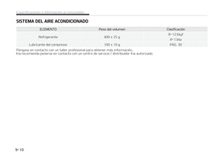 /
/䜤.30%*%/5*'*$$*䜝/%-7)䜗$6-0 7*/
MO䝄NFSPEFJEFOUJGJDBDJ䜽OEFMWFI䜷DVMP
7*/ FTFMO䝄NFSPVUJMJ[BEPBMSFHJTUSBS
FMWFI䜷DVMPZFOUPEPTMPTBTVOUPTMFHBa
MFTSFMBDJPOBEPTDPOTVQSPQJFEBE FUD
MO䝄NFSPFTU䜫NBSDBEPFOFMQJTP EFa
CBKPEFMBTJFOUPEFMMBEPEFSFDIP1BSB
WFSFMO䝄NFSP SFUJSFMBDVCJFSUB
UJRVFUB7*/
M7*/FTU䜫UBNCJ䜳OJOEJDBEPFOMBQMBDB
EF MB QBSUF TVQFSJPS EFM TBMQJDBEFSP M
O䝄NFSPEFMBQMBDBTFQVFEFWFSG䜫DJMa
NFOUF EFTEF FM FYUFSJPS B USBW䜳T EFM
QBSBCSJTBT
TQFDJGJDBDJPOFTFJOGPSNBDJ䜽OBMDPOTVNJEPS  

 