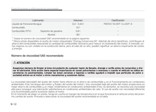 5*265%-134*䜝/:-441$*'*$$*0/4%-04/6.䜋5*$04
-PTOFVN䜫UJDPTEFTVOVFWPWFI䜷DVMPTF
IBOFMFHJEPQBSBPGSFDFSFMSFOEJNJFOUP
䜽QUJNPEVSBOUFMBDPOEVDDJ䜽OOPSNBM
-BFUJRVFUBEFMOFVN䜫UJDPFOMBDPMVNa
OBDFOUSBMEFMMBEPEFMDPOEVDUPSNVFTa
USB MB QSFTJ䜽O EF MPT OFVN䜫UJDPT SFDPa
NFOEBEBQBSBFMWFI䜷DVMP
TQFDJGJDBDJPOFTFJOGPSNBDJ䜽OBMDPOTVNJEPS  

 