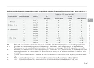 # *40'9TJTUFNBTEFTVKFDJ䜽OQBSBOJ䜻PTPSJFOUBEPTIBDJBEFMBOUFDPOMBGPSNBEFMBTVQFSGJDJFUSBTFSBEFMBTFa
HVOEBWFSTJ䜽OEFBMUVSBSFEVDJEB BMUVSBNN
$ *403TJTUFNBTEFTVKFDJ䜽OQBSBOJ䜻PTPSJFOUBEPTIBDJBBUS䜫TEFUBNB䜻PDPNQMFUP
% *403TJTUFNBTEFTVKFDJ䜽OQBSBOJ䜻PTPSJFOUBEPTIBDJBBUS䜫TEFUBNB䜻PSFEVDJEP
 *403TJTUFNBTEFTVKFDJ䜽OQBSBOJ䜻PTPSJFOUBEPTIBDJBBUS䜫TEFUBNB䜻PJOGBOUJM
' *40-TJTUFNBTEFTVKFDJ䜽OQBSBOJ䜻PTPSJFOUBEPTIBDJBFMMBUFSBMJ[RVJFSEP DBQB[P
( *40-TJTUFNBTEFTVKFDJ䜽OQBSBOJ䜻PTPSJFOUBEPTIBDJBFMMBUFSBMEFSFDIP DBQB[P

'
'JKBSVOTJTUFNBEFTVKFDJ䜽OQBSB
OJ䜻PTDPOVODJOUVS䜽O
BCEPNJOBMEFMIPNCSP
$VBOEP OP TF VTF FM TJTUFNB *40'*9
BTFHVSF MPT TJTUFNBT EF TVKFDJ䜽O QBSB
OJ䜻PT BM BTJFOUP USBTFSP DPO MB CBOEB
BCEPNJOBM EFM DJOUVS䜽O EF TFHVSJEBE
DPOCBOEBBCEPNJOBMZEFMIPNCSP
*OTUBMBDJ䜽O EF VO TJTUFNB EF TVKFDJ䜽O
QBSB OJ䜻PT DPO VO DJOUVS䜽O
BCEPNJOBMEFMIPNCSP
1BSBJOTUBMBSVOTJTUFNBEFTVKFDJ䜽OQBa
SB OJ䜻PT FO MPT BTJFOUPT USBTFSPT  QSPa
DFEBDPNPTJHVF
 $PMPRVFFMTJTUFNBEFTVKFDJ䜽OQBSB
OJ䜻PTFOVOBTJFOUPUSBTFSPZMMFWF
MBCBOEBBCEPNJOBMEFMIPNCSPBMa
SFEFEPS P B USBW䜳T EFM TJTUFNB EF
TVKFDJ䜽O QBSB OJ䜻PT  TJHVJFOEP MBT
JOTUSVDDJPOFTEFMGBCSJDBOUFEFMTJTa
UFNBEFTVKFDJ䜽OQBSBOJ䜻PT
TFH䝄SFTFEFRVFMBDJODIBOPFTU䜳
UPSDJEB
$BSBDUFS䜷TUJDBTEFTFHVSJEBEEFTVWFI䜷DVMP  

 