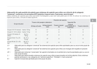 9 1PTJDJ䜽OEFMBTJFOUPOPBEFDVBEBQBSBOJ䜻PTEFFTUFHSVQPEFQFTP
䙓 /PDPMPRVFOVODBVOTJTUFNBEFTVKFDJ䜽OQBSBOJ䜻PTDPOVOBQBUBEFTPQPSUFFOFMBTJFOUPEFMQBTBKFSPEFMBOUFSPZFOFM
BTJFOUPDFOUSBMEFMBTFHVOEBGJMB

$BSBDUFS䜷TUJDBTEFTFHVSJEBEEFTVWFI䜷DVMP  

 