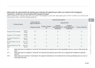 - EFDVBEPQBSBEFUFSNJOBEPTTJTUFNBTEFTVKFDJ䜽OQBSBOJ䜻PTQSPQPSDJPOBEPTFOMBMJTUBBEKVOUBTUPTTJTUFNBT
QPES䜷BOQFSUFOFDFSBMBTDBUFHPS䜷BTEFWFI䜷DVMPFTQFD䜷GJDP MJNJUBEPPTFNJVOJWFSTBM
# 4VKFDJ䜽OJODPSQPSBEBBQSPCBEBQBSBFTUFHSVQPEFQFTP
9 1PTJDJ䜽OEFMBTJFOUPOPBEFDVBEBQBSBOJ䜻PTEFFTUFHSVQPEFQFTP
䙓 /PDPMPRVFOVODBVOTJTUFNBEFTVKFDJ䜽OQBSBOJ䜻PTDPOVOBQBUBEFTPQPSUFFOFMBTJFOUPEFMQBTBKFSPEFMBOUFSPZFOFM
BTJFOUPDFOUSBMEFMBTFHVOEBGJMB

$BSBDUFS䜷TUJDBTEFTFHVSJEBEEFTVWFI䜷DVMP  

 