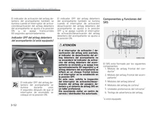 .䜽EVMP EF DPOUSPM 434 434$. 
4FOTPSEFWVFMDP
 4FOTPSFTEFJNQBDUPMBUFSBM
 *OUFSSVQUPS 0/0'' EFM BJSCBH EFM
BDPNQB䜻BOUF
 *OEJDBEPS0/0''EFMBJSCBHEFMBOa
UFSPEFMBDPNQB䜻BOUF
M 434$. DPOUSPMB DPOUJOVBNFOUF UPa
EPTMPTDPNQPOFOUFTEFM434NJFOUSBT
FMJOUFSSVQUPSEFFODFOEJEPFTU䜫FO0/
QBSBEFUFSNJOBSTJFMJNQBDUPEFMDIPa
RVF FT MP TVGJDJFOUFNFOUF GVFSUF QBSB
OFDFTJUBSFMEFTQMJFHVFEFMBJSCBHPEFM
DJOUVS䜽OEFTFHVSJEBEDPOQSFUFOTPS
-B MV[ EF BEWFSUFODJB EFM BJSCBH 434
 FOFMQBOFMEFJOTUSVNFOUPTTFJMVa
NJOBS䜫EVSBOUFTFHVOEPTEFTQV䜳TEF
DPMPDBS FM JOUFSSVQUPS EF FODFOEJEP FO
MB QPTJDJ䜽O 0/  EFTQV䜳T FM UFTUJHP EF
BEWFSUFODJBEFMBJSCBH434 EFCFS䜷B
BQBHBSTF

%735/$*
4JBMHVOBEFMBTJHVJFOUFTDPOEJDJPOFT
PDVSSF FTUPJOEJDBVONBMGVODJPOBa
$POUJO䝄B
$POUJO䝄B
NJFOUPEFM434OFTUFDBTP TPMJDJUF
MBJOTQFDDJ䜽OEFMTJTUFNBFOVOUBMMFS
QSPGFTJPOBM ,JB SFDPNJFOEB WJTJUBS
VO DFOUSP EF TFSWJDJP  EJTUSJCVJEPS
,JBBVUPSJ[BEP
䳜 -B MV[ OP TF FODJFOEF NPNFOU䜫a
OFBNFOUF BM DPMPDBS FM FODFOEJEP
FO0/
䳜 -BMV[QFSNBOFDFJMVNJOBEBEVSBOa
UFVOPTTFHVOEPT
䳜 -BMV[TFFODJFOEFNJFOUSBTFMWFa
I䜷DVMPFTU䜫FONPWJNJFOUP
䳜 -B MV[ QBSQBEFB DVBOEP FM JOUFa
SSVQUPS EF FODFOEJEP FTU䜫 FO MB
QPTJDJ䜽O0/
TJFTU䜫FRVJQBEP
-PT N䜽EVMPT EFM BJSCBH FTU䜫O TJUVBEPT
FOFMDFOUSPEFMWPMBOUFEFMBEJSFDDJ䜽OZ
FOFMQBOFMEFMQBTBKFSPEFMBOUFSPTPCSF
MB HVBOUFSB $VBOEP FM 434$. EFUFDUB
VOJNQBDUPGVFSUFFOMBQBSUFEFMBOUFSB
EFM WFI䜷DVMP  TF EFTQMFHBS䜫O BVUPN䜫UJa
DBNFOUFMPTBJSCBHTEFMBOUFSPT
 


$BSBDUFS䜷TUJDBTEFTFHVSJEBEEFTVWFI䜷DVMP
 
