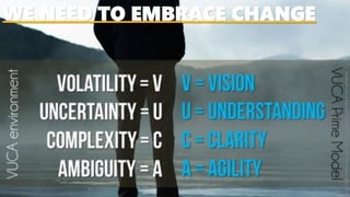 WE NEED TO EMBRACE CHANGE
Image:http://culturalacupuncture.com/wp-content/uploads/2015/07/vuca-prime.png
 