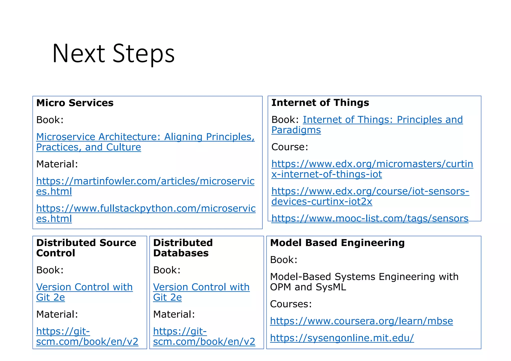 Next Steps
Internet of Things
Book: Internet of Things: Principles and
Micro Services
Book: Book: Internet of Things: Principles and
Paradigms
Course:
h // d / i / i
Book:
Microservice Architecture: Aligning Principles,
Practices, and Culture
l https://www.edx.org/micromasters/curtin
x-internet-of-things-iot
https://www.edx.org/course/iot-sensors-
devices curtinx iot2x
Material:
https://martinfowler.com/articles/microservic
es.html
devices-curtinx-iot2x
https://www.mooc-list.com/tags/sensors
https://www.fullstackpython.com/microservic
es.html
Di t ib t d S M d l B d E i iDi t ib t dDistributed Source
Control
Book:
Model Based Engineering
Book:
Model-Based Systems Engineering with
Distributed
Databases
Book:
Version Control with
Git 2e
Material:
y g g
OPM and SysML
Courses:
https://www coursera org/learn/mbse
Version Control with
Git 2e
Material:
https://git-
scm.com/book/en/v2
https://www.coursera.org/learn/mbse
https://sysengonline.mit.edu/
https://git-
scm.com/book/en/v2
 