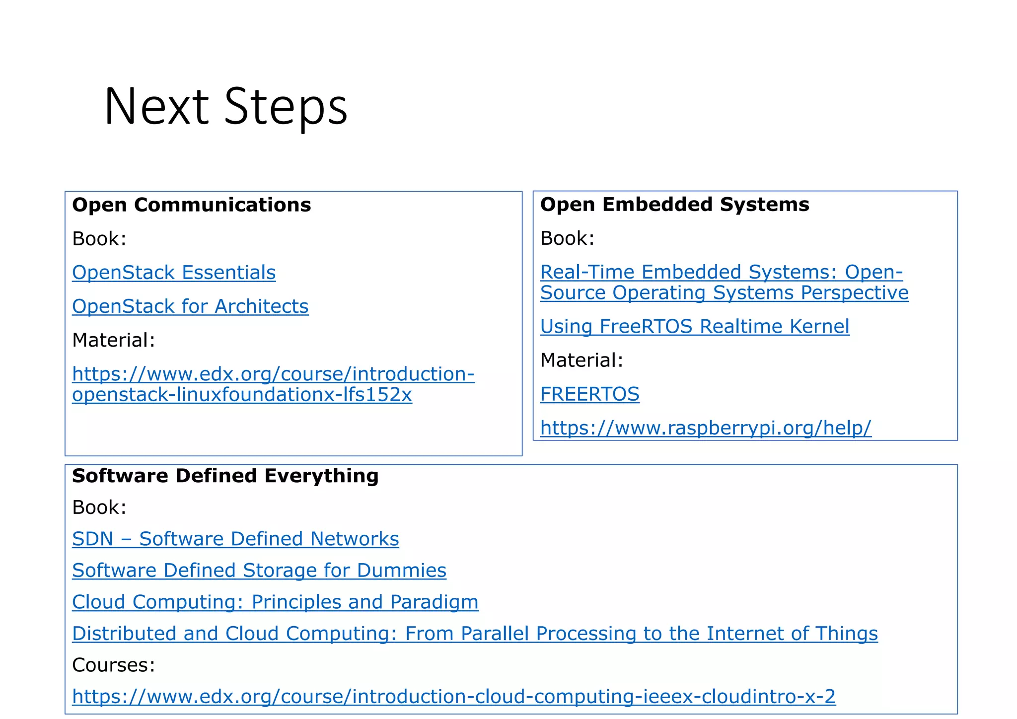 Next Steps
Open Embedded Systems
Book:
Open Communications
Book: Book:
Real-Time Embedded Systems: Open-
Source Operating Systems Perspective
U i F RTOS R l i K l
Book:
OpenStack Essentials
OpenStack for Architects
Using FreeRTOS Realtime Kernel
Material:
FREERTOS
Material:
https://www.edx.org/course/introduction-
openstack-linuxfoundationx-lfs152x FREERTOS
https://www.raspberrypi.org/help/
openstack linuxfoundationx lfs152x
Software Defined EverythingSoftware Defined Everything
Book:
SDN – Software Defined Networks
Software Defined Storage for Dummies
Cloud Computing: Principles and Paradigm
Distributed and Cloud Computing: From Parallel Processing to the Internet of ThingsDistributed and Cloud Computing: From Parallel Processing to the Internet of Things
Courses:
https://www.edx.org/course/introduction-cloud-computing-ieeex-cloudintro-x-2
 