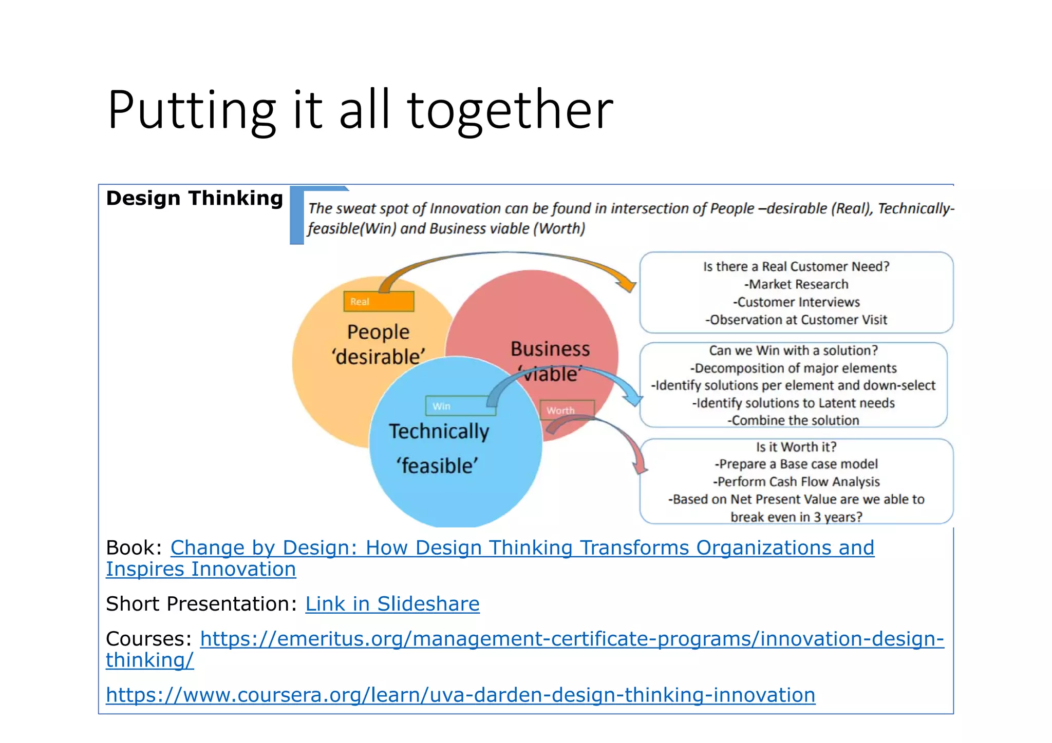 Putting it all together
Design Thinking
Book: Change by Design: How Design Thinking Transforms Organizations and
Inspires Innovationp
Short Presentation: Link in Slideshare
Courses: https://emeritus.org/management-certificate-programs/innovation-design-
thinking/thinking/
https://www.coursera.org/learn/uva-darden-design-thinking-innovation
 