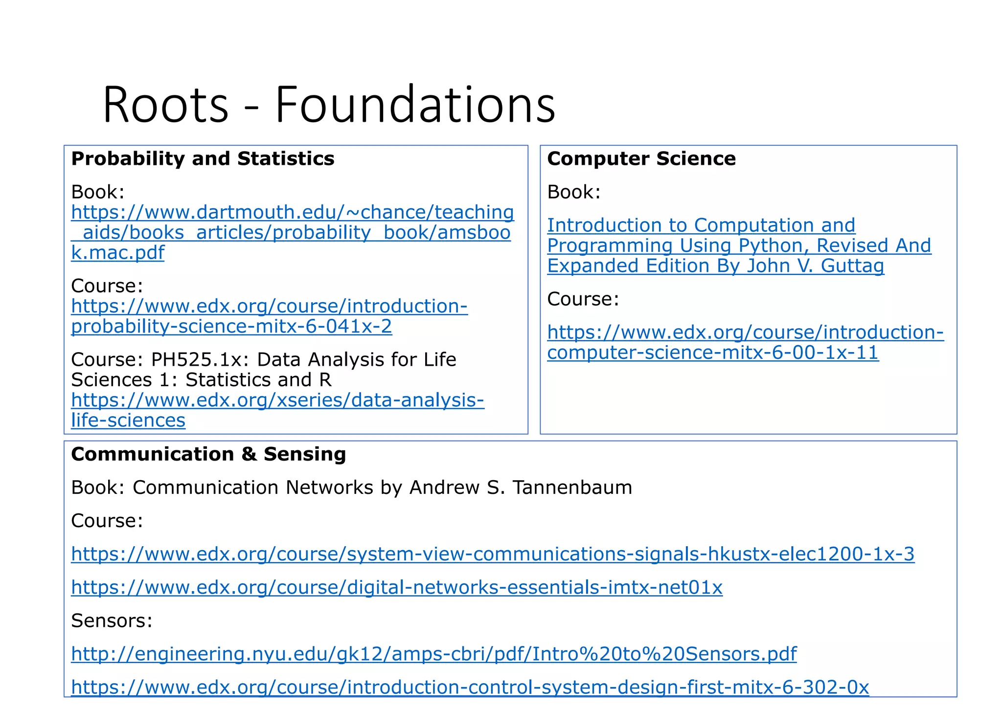 Roots ‐ Foundations
Probability and Statistics Computer ScienceProbability and Statistics
Book:
https://www.dartmouth.edu/~chance/teaching
aids/books articles/probability book/amsboo
Computer Science
Book:
Introduction to Computation and_aids/books_articles/probability_book/amsboo
k.mac.pdf
Course:
https://www.edx.org/course/introduction-
Programming Using Python, Revised And
Expanded Edition By John V. Guttag
Course:p // g/ /
probability-science-mitx-6-041x-2
Course: PH525.1x: Data Analysis for Life
Sciences 1: Statistics and R
h // d / i /d l i
https://www.edx.org/course/introduction-
computer-science-mitx-6-00-1x-11
https://www.edx.org/xseries/data-analysis-
life-sciences
Communication & Sensing
Book: Communication Networks by Andrew S. Tannenbaum
Course:
https // ed o g/co se/s stem ie comm nications signals hk st elec1200 1 3https://www.edx.org/course/system-view-communications-signals-hkustx-elec1200-1x-3
https://www.edx.org/course/digital-networks-essentials-imtx-net01x
Sensors:
http://engineering.nyu.edu/gk12/amps-cbri/pdf/Intro%20to%20Sensors.pdf
https://www.edx.org/course/introduction-control-system-design-first-mitx-6-302-0x
 