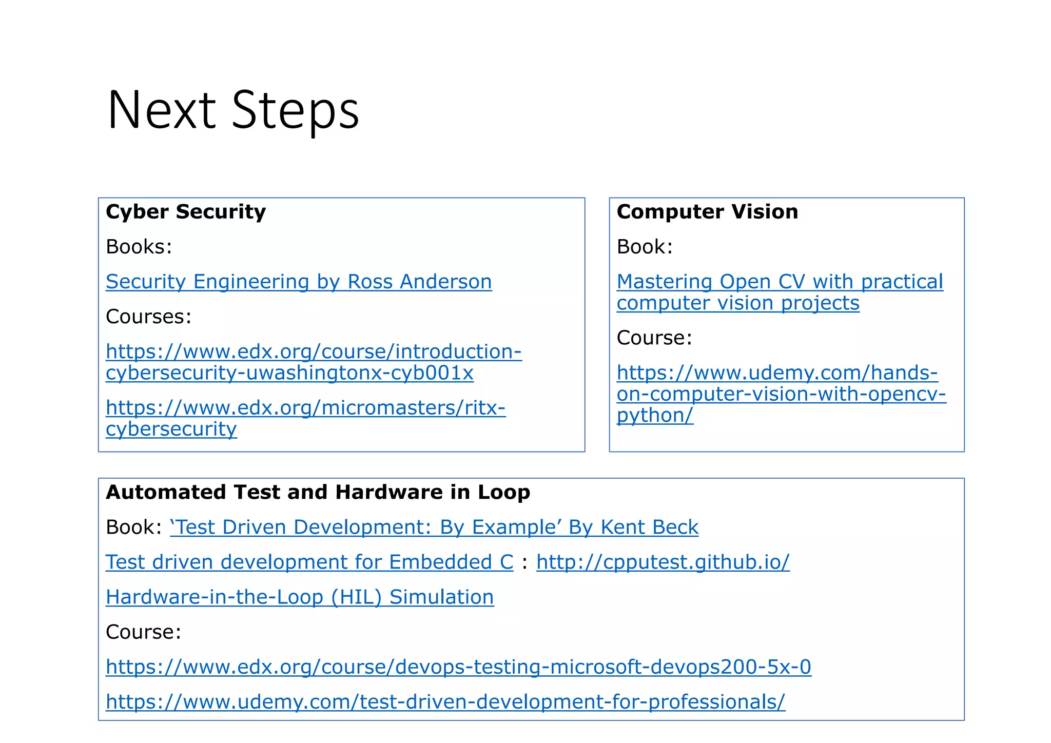 Next Steps
Cyber Security
Books:
Computer Vision
Book:Books:
Security Engineering by Ross Anderson
Courses:
Book:
Mastering Open CV with practical
computer vision projects
https://www.edx.org/course/introduction-
cybersecurity-uwashingtonx-cyb001x
https://www.edx.org/micromasters/ritx-
Course:
https://www.udemy.com/hands-
on-computer-vision-with-opencv-
python/https://www.edx.org/micromasters/ritx
cybersecurity
Automated Test and Hardware in Loop
python/
Automated Test and Hardware in Loop
Book: ‘Test Driven Development: By Example’ By Kent Beck
Test driven development for Embedded C : http://cpputest.github.io/
Hardware-in-the-Loop (HIL) Simulation
Course:
h // d / /d i i f d 200 5 0https://www.edx.org/course/devops-testing-microsoft-devops200-5x-0
https://www.udemy.com/test-driven-development-for-professionals/
 