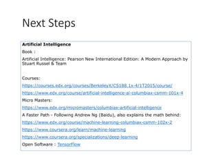 Next Steps
Artificial Intelligence
Book :Book :
Artificial Intelligence: Pearson New International Edition: A Modern Approach by
Stuart Russel & Team
Courses:
https://courses.edx.org/courses/BerkeleyX/CS188.1x-4/1T2015/course/https://courses.edx.org/courses/BerkeleyX/CS188.1x 4/1T2015/course/
https://www.edx.org/course/artificial-intelligence-ai-columbiax-csmm-101x-4
Micro Masters:
https://www.edx.org/micromasters/columbiax-artificial-intelligence
A Faster Path - Following Andrew Ng (Baidu), also explains the math behind:
htt // d / / hi l i l bi 102 2https://www.edx.org/course/machine-learning-columbiax-csmm-102x-2
https://www.coursera.org/learn/machine-learning
https://www.coursera.org/specializations/deep-learningp // g/ p / p g
Open Software : TensorFlow
 