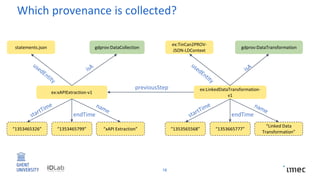 Which provenance is collected?
18
ex:xAPIExtraction-v1
statements.json
“1353465326” “1353465799”
gdprov:DataCollection
“xA...