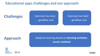 Educational apps challenges and our approach
Exercises too easy
… goodbye user
Adaptive learning based on learning activit...