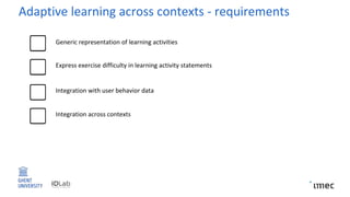 Adaptive learning across contexts - requirements
Generic representation of learning activities
Express exercise difficulty...