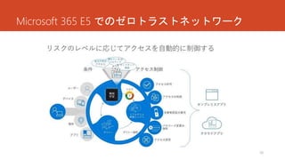 Microsoft 365 E5 でのゼロトラストネットワーク
10
 