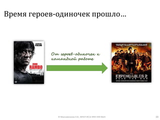 Время героев-одиночек прошло…
20© Максименкова О.В., МНУЛ ИССА ФКН НИУ ВШЭ
От героев-одиночек к
командной работе
 