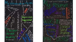 Manifesto - Writing Task Explanation