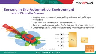 © 2018 MIPI Alliance, Inc. 3
Sensors in the Automotive Environment
Lattice Semiconductor
• Imaging cameras: surround view,...