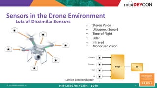© 2018 MIPI Alliance, Inc. 4
Sensors in the Drone Environment
Lattice Semiconductor
• Stereo Vision
• Ultrasonic (Sonar)
•...