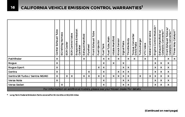 Fuel Injector-Turbo Autoline 16-638