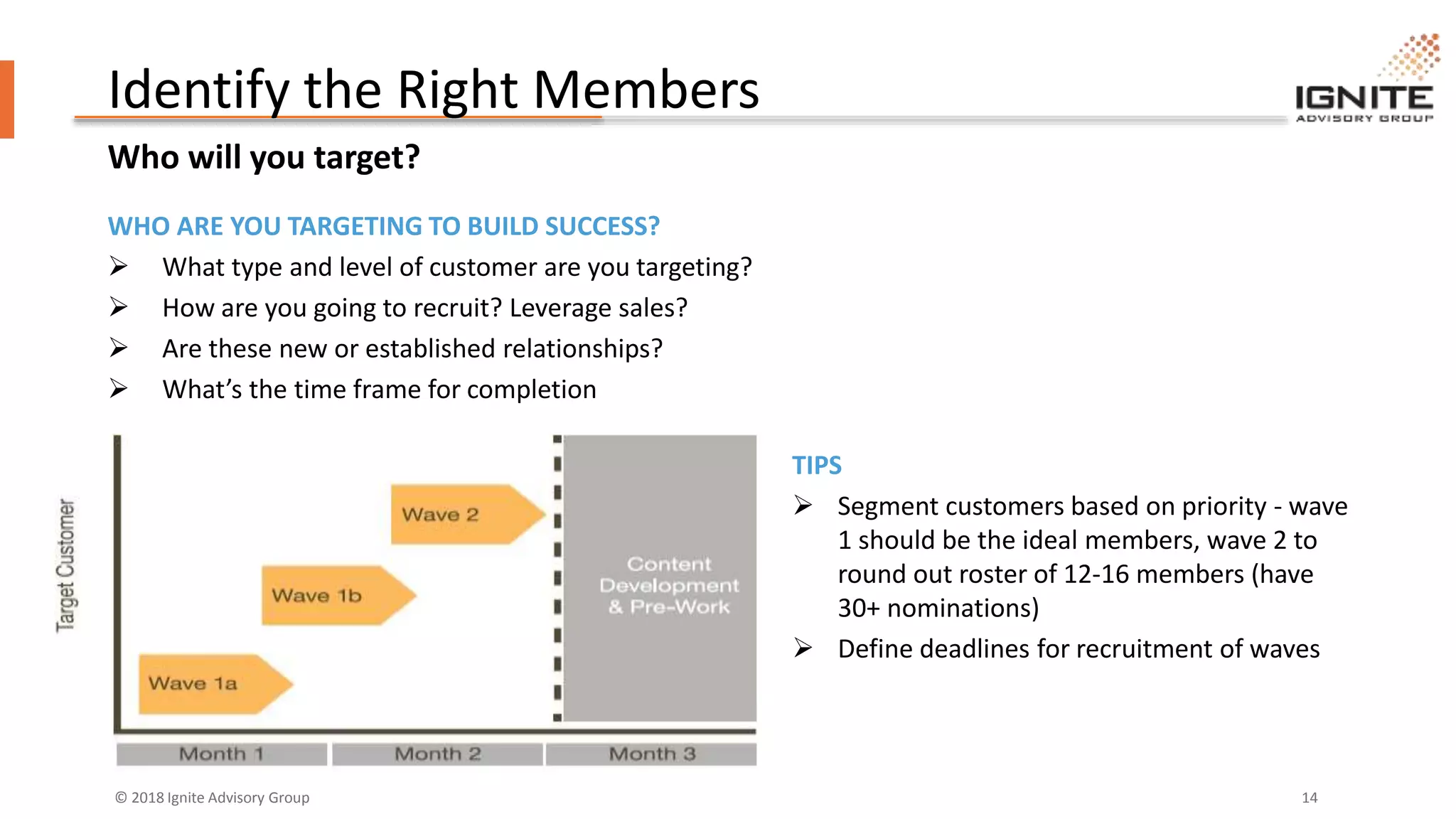 © 2018 Ignite Advisory Group 14
WHO ARE YOU TARGETING TO BUILD SUCCESS?
 What type and level of customer are you targeting?
 How are you going to recruit? Leverage sales?
 Are these new or established relationships?
 What’s the time frame for completion
TIPS
 Segment customers based on priority - wave
1 should be the ideal members, wave 2 to
round out roster of 12-16 members (have
30+ nominations)
 Define deadlines for recruitment of waves
Identify the Right Members
Who will you target?
 