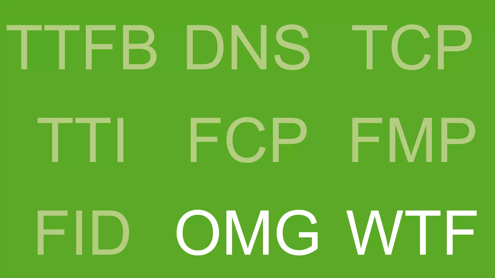 TTFB DNS TCP
TTI FCP FMP
FID OMG WTF
 