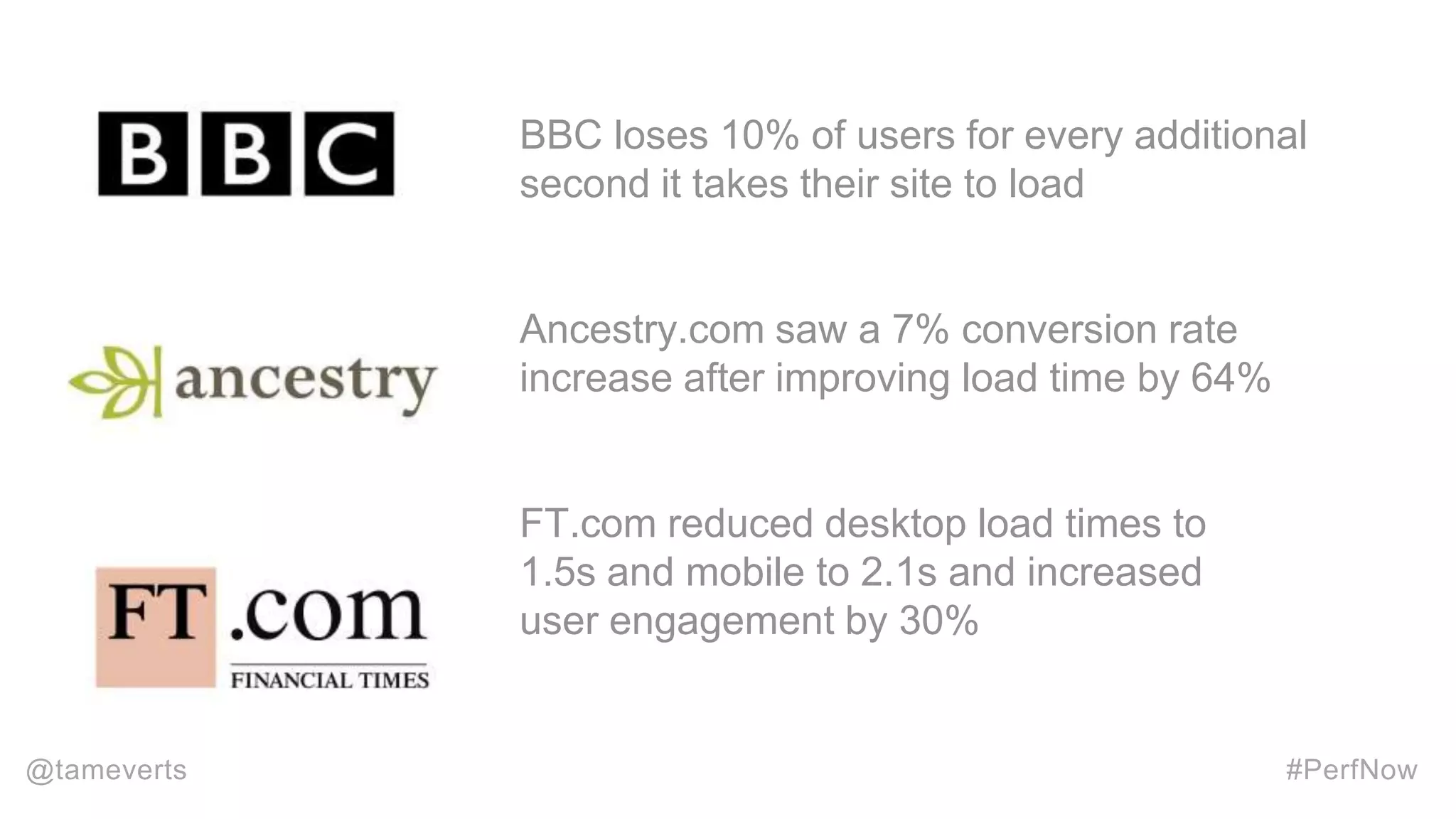 BBC loses 10% of users for every additional
second it takes their site to load
Ancestry.com saw a 7% conversion rate
increase after improving load time by 64%
FT.com reduced desktop load times to
1.5s and mobile to 2.1s and increased
user engagement by 30%
@tameverts #PerfNow
 