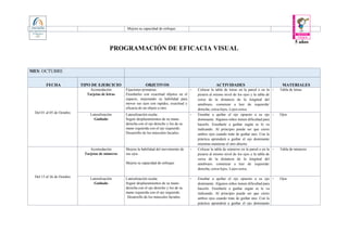 5 años
Mejora su capacidad de enfoque.
PROGRAMACIÓN DE EFICACIA VISUAL
MES: OCTUBRE
FECHA TIPO DE EJERCICIO OBJETIVOS ACTIVIDADES MATERIALES
Del 01 al 05 de Octubre
Acomodación
Tarjetas de letras
Fijaciones primarias.
Enseñarles con exactitud objetos en el
espacio, mejorando su habilidad para
mover sus ojos con rapidez, exactitud y
eficacia de un objeto a otro.
 Colocar la tabla de letras en la pared o en la
pizarra al mismo nivel de los ojos y la tabla de
cerca de la distancia de la longitud del
antebrazo. comenzar a leer de izquierda/
derecha, cerca-lejos, Lejos-cerca.
 Tabla de letras
Lateralización
Guiñado
Lateralización ocular.
Seguir desplazamientos de su mano
derecha con el ojo derecho y los de su
mano izquierda con el ojo izquierdo.
Desarrollo de los músculos faciales.
 Enseñar a quiñar el ojo opuesto a su ojo
dominante. Algunos niños tienen dificultad para
hacerlo. Enseñarle a guiñar según se le va
indicando. Al principio puede ser que cierre
ambos ojos cuando trate de guiñar uno. Con la
práctica aprenderá a guiñar el ojo dominante
mientras mantiene el otro abierto.
 Ojos
Del 15 al 26 de Octubre
Acomodación
Tarjetas de números
Mejora la habilidad del movimiento de
sus ojos.
Mejora su capacidad de enfoque.
 Colocar la tabla de números en la pared o en la
pizarra al mismo nivel de los ojos y la tabla de
cerca de la distancia de la longitud del
antebrazo. comenzar a leer de izquierda/
derecha, cerca-lejos, Lejos-cerca.
 Tabla de números
Lateralización
Guiñado
Lateralización ocular.
Seguir desplazamientos de su mano
derecha con el ojo derecho y los de su
mano izquierda con el ojo izquierdo.
Desarrollo de los músculos faciales.
 Enseñar a quiñar el ojo opuesto a su ojo
dominante. Algunos niños tienen dificultad para
hacerlo. Enseñarle a guiñar según se le va
indicando. Al principio puede ser que cierre
ambos ojos cuando trate de guiñar uno. Con la
práctica aprenderá a guiñar el ojo dominante
 Ojos
 