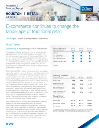 E-commerce continues to change the
landscape of traditional retail
Research &
Forecast Report
HOUSTON | RETAIL
Q3 2018
Lisa Bridges Director of Market Research | Houston
Retail Trends
Commentary by Robert Hantgan, Senior Vice President
In today’s ever-changing economy, it is vital for traditional retail,
especially those in the “soft goods” category, to recognize that
the retail landscape is also constantly changing, particularly in the
face of e-commerce. With this changing retail landscape, comes
changes in the types of retail tenants and uses in shopping centers
as a whole. However, often this requires cooperation between the
landlord and its anchor or major tenant. And as a result, it has
become important that traditional retail change its attitude towards
“prohibited use” language.
A softening of prohibited uses or restrictions is often necessary to
improve the health of a center, and contrary to traditional belief may
ultimately be for the benefit of the retailer providing the relief. As
we all know, the internet and e-commerce have changed how we
shop and why we go to retail centers. Today, almost everything in
your closet, pantry, refrigerator and most of your home electronics
can be purchased online, and generally is. The shift in how we
buy our goods and what we leave our homes to buy has led to the
closure of thousands of under-performing stores, bankruptcies
to electronics, apparel, shoe and other soft good retailers (most
recently Sears/Kmart). Additionally, for those that have survived,
there is now a movement towards shrinking of footprints, or “right-
sizing,” and the consolidation/elimination of excess “brick and
mortar.” The result has been large voids, increasing vacancy and
loss of anchor tenants in many shopping centers.
Many of these vacancies are being absorbed by what is generally
regarded as non-conforming service users (i.e., medical,
entertainment, health and wellness, restaurants and schools, to
name a few users). The problem for the landlord has often been
that although these users represent the fastest growing categories
in retail, many of these non-conforming users are prohibited by
anchor and junior anchor tenants. Ultimately some uses can’t get
into centers due to restrictions, and in other cases, it will require
the consent of one or more tenant. Unfortunately, many
Summary Statistics
Houston Retail Market Q3 2017 Q2 2018 Q3 2018
Vacancy Rate 5.6% 5.6% 5.5%
Net Absorption (SF)
(million square feet)
0.4M -0.3M 0.9M
New Construction (SF)
(million square feet)
0.9M 0.3M 0.5M
Under Construction (SF)
(million square feet)
2.3M 1.9M 1.5M
Asking Rents
Per Square Foot Per Year
Average NNN $14.88 $15.31 $15.18
Neighborhood Centers $14.51 $14.53 $14.60
Strip Centers $18.58 $19.51 $19.52
The above asking rents are an average of all property types and classes that are currently listed with
an asking rate. This average does not include properties that are fully leased or that do not list an
asking rate. Please see page 2 of this report for an expanded discussion of retail rental rates.
Market Indicators
Relative to prior period
Annual
Change
Quarterly
Change
Quarterly
Forecast*
VACANCY
NET ABSORPTION
NEW CONSTRUCTION
UNDER CONSTRUCTION
*Projected
 