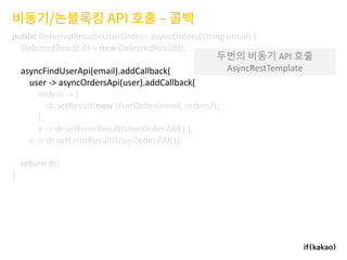 public Mono<UserOrder> asyncOrders4(String email) {
return asyncFindUser4(email)
.flatMap(user -> asyncGetOrders4(user))
....