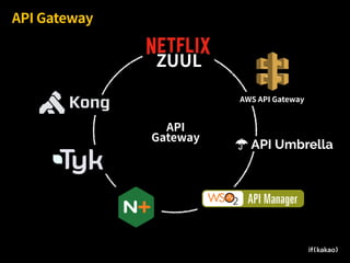 AWS API Gateway
API Gateway
ZUUL
API
Gateway
 