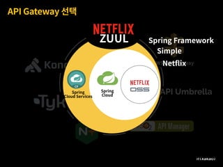 AWS API Gateway
API
Gateway
API Gateway 선택
Spring
Cloud Services
Spring
Cloud
ZUUL Spring Framework
Simple
Netﬂix
ZUUL
 