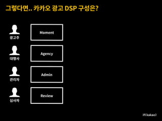 그렇다면.. 카카오 광고 DSP 구성은?
Moment
Agency
Admin
Review
,
광고주
.
대행사
3
관리자
4
심사자
 