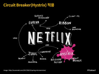 Circuit Breaker(Hystrix) 적용
image : http://lucasmatt.com/2017/08/22/spring-microservices/
 