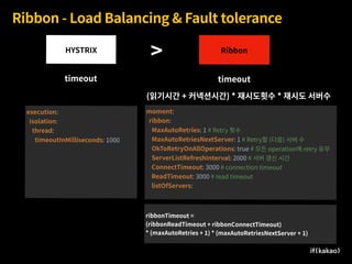 Ribbon - Load Balancing & Fault tolerance
RibbonHYSTRIX
timeout
(읽기시간 + 커넥션시간) * 재시도횟수 * 재시도 서버수
moment:
ribbon:
MaxAutoRetries: 1 # Retry 횟수
MaxAutoRetriesNextServer: 1 # Retry할 (다음) 서버 수
OkToRetryOnAllOperations: true # 모든 operation에 retry 유무
ServerListRefreshInterval: 2000 # 서버 갱신 시간
ConnectTimeout: 3000 # connection timeout
ReadTimeout: 3000 # read timeout
listOfServers:
execution:
isolation:
thread:
timeoutInMilliseconds: 1000
ribbonTimeout =
(ribbonReadTimeout + ribbonConnectTimeout)
* (maxAutoRetries + 1) * (maxAutoRetriesNextServer + 1)
>
timeout
 