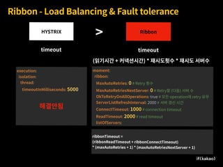 Ribbon - Load Balancing & Fault tolerance
RibbonHYSTRIX
timeout
(읽기시간 + 커넥션시간) * 재시도횟수 * 재시도 서버수
moment:
ribbon:
MaxAutoRetries: 0 # Retry 횟수
MaxAutoRetriesNextServer: 0 # Retry할 (다음) 서버 수
OkToRetryOnAllOperations: true # 모든 operation에 retry 유무
ServerListRefreshInterval: 2000 # 서버 갱신 시간
ConnectTimeout: 1000 # connection timeout
ReadTimeout: 2000 # read timeout
listOfServers:
execution:
isolation:
thread:
timeoutInMilliseconds: 5000
ribbonTimeout =
(ribbonReadTimeout + ribbonConnectTimeout)
* (maxAutoRetries + 1) * (maxAutoRetriesNextServer + 1)
>
timeout
해결안됨
 