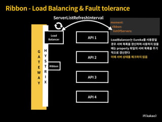 G 
A
T
E
W
A
Y
API 3
Ribbon - Load Balancing & Fault tolerance
API 2
Ribbon
H
Y
S
T
R
I
X
API 1
API 4
Load
Balancer
moment:
ribbon:
listOfServers:
ServerListRefreshInterval
LoadBalancer는 Eureka를 사용중일
경우 서버 목록을 갱신하며 사용하지 않을
때는 property 파일의 서버 목록을 주기
적으로 갱신한다
이때 서버 상태를 체크하지 않음
 