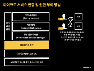 마이크로 서비스 인증 및 권한 부여 방법
분산
세션
관리
고정 세션관리 
(Sticky Session)
클라이언트 토큰
SSO (Single Sign-On)
API게이트웨이를 통한 클라이언트 토큰
서버
서버
인증 정보를 사용자 브라우저에 저장
보통 쿠키 형태로 저장됨
위,변조가 불가하도록 암호화 필요
시스템마다 인증처리 필요
세션 복제 
(Session Replication)
중앙 집중식 세션 
(Centralized Session Storage)
 