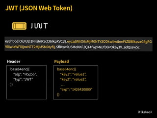 JWT (JSON Web Token)
eyJhbGciOiJIUzI1NiIsInR5cCI6IkpXVCJ9.eyJzdWIiOiIxMjM0NTY3ODkwIiwibmFtZSI6IkpvaG4gRG
9lIiwiaWF0IjoxNTE2MjM5MDIyfQ.SflKxwRJSMeKKF2QT4fwpMeJf36POk6yJV_adQssw5c
base64enc({
“alg”: “HS256”,
“typ”: “JWT”
})
Header
base64enc({
“key1”: “value1”,
“key2”: “value2”,
“exp”: “1426420800”
})
Payload
 