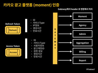 카카오 광고 플랫폼 (moment) 인증
Access
Refresh
Refresh Token
Access Token
• ID
• 서비스Type
• 사용자정보
• 광고계정ID
• 권한 정보
• 생성시간
• 만료시간
• ID
• 서비스Type
• IP정보
• 생성시간
• 만료시간
.
,
Admin
Agency
Moment
Aggregation
Billing
Report
G 
A
T
E
W
A
Y
Gateway에서 header 로 변환해서 처리
 